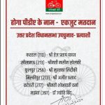 सपा ने विधानसभा उपचुनाव के लिए प्रत्याशियों की घोषणा की