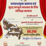 यूपी: 60 हजार से अधिक चयनित सिपाहियों को मिलेगा नियुक्ति पत्र