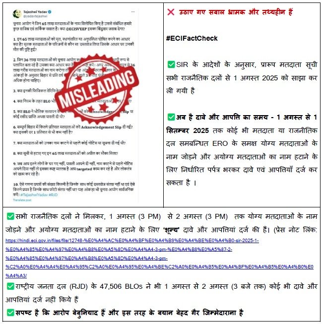 तेजस्वी यादव के वोटर ID पर ECI का बड़ा खुलासा
