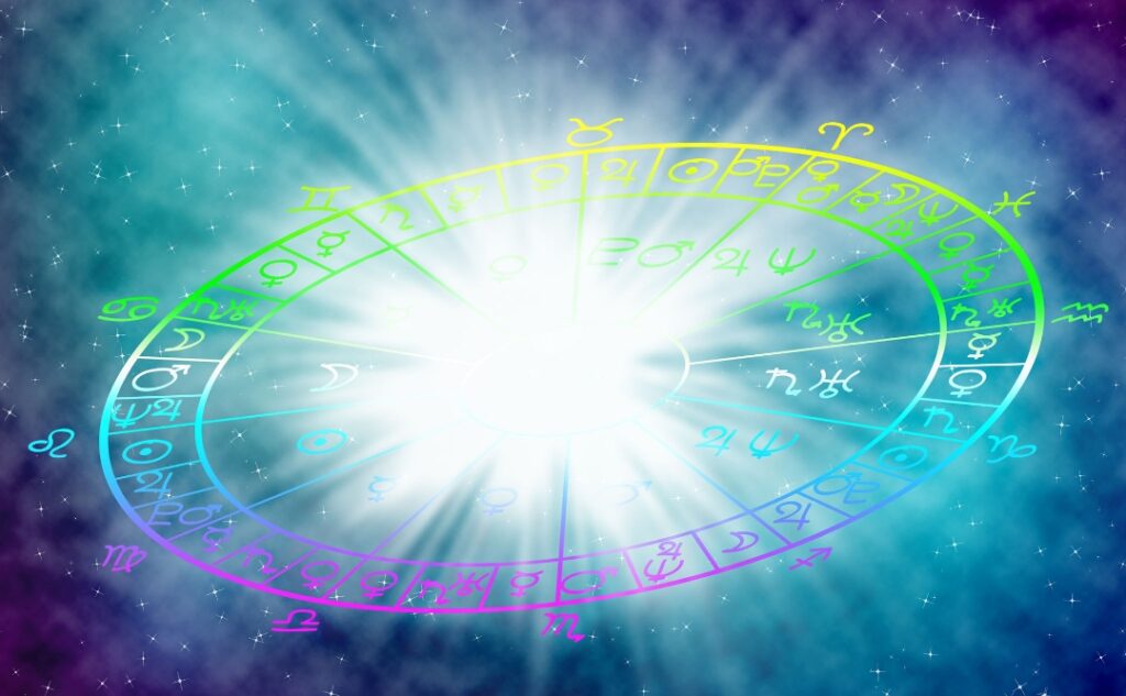 आज का राशिफल 28 जनवरी 2026: सभी 12 राशियों का विस्तृत भविष्यफल