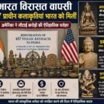 अमेरिका से भारत लौटाई गई 657 ऐतिहासिक और सांस्कृतिक कलाकृतियों का संग्रह