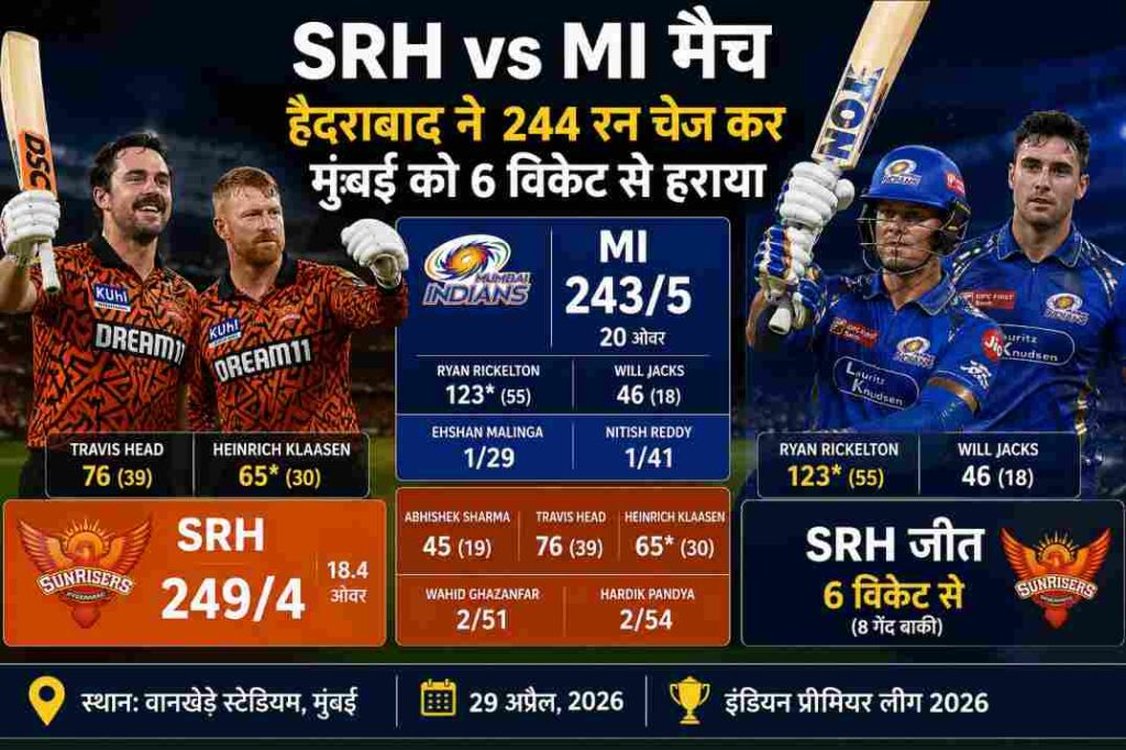 SRH vs MI मैच में हैदराबाद की ऐतिहासिक जीत