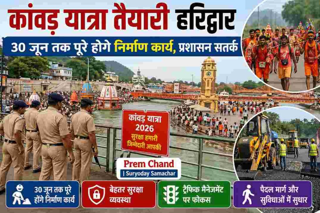 हरिद्वार के घाटों और सड़कों पर कांवड़ यात्रा से पहले चल रहे निर्माण और सुरक्षा प्रबंधों का दृश्य।