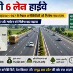 यह प्रतीकात्मक चित्र एक आधुनिक 6 लेन हाईवे को दर्शाता है, जो उत्तर प्रदेश में बन रही नई सड़क परियोजनाओं और बेहतर कनेक्टिविटी को दिखाता है।