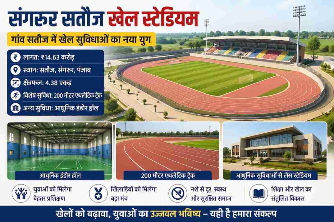 संगरूर सतौज खेल स्टेडियम निर्माण