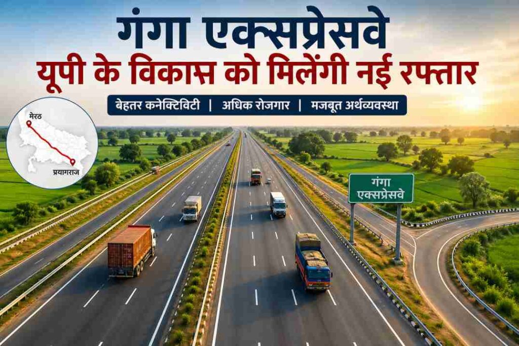 यह चित्र एक आधुनिक एक्सप्रेसवे को दर्शाता है, जो खेतों और शहरों को जोड़ते हुए तेज़ कनेक्टिविटी और आर्थिक विकास का प्रतीक है।