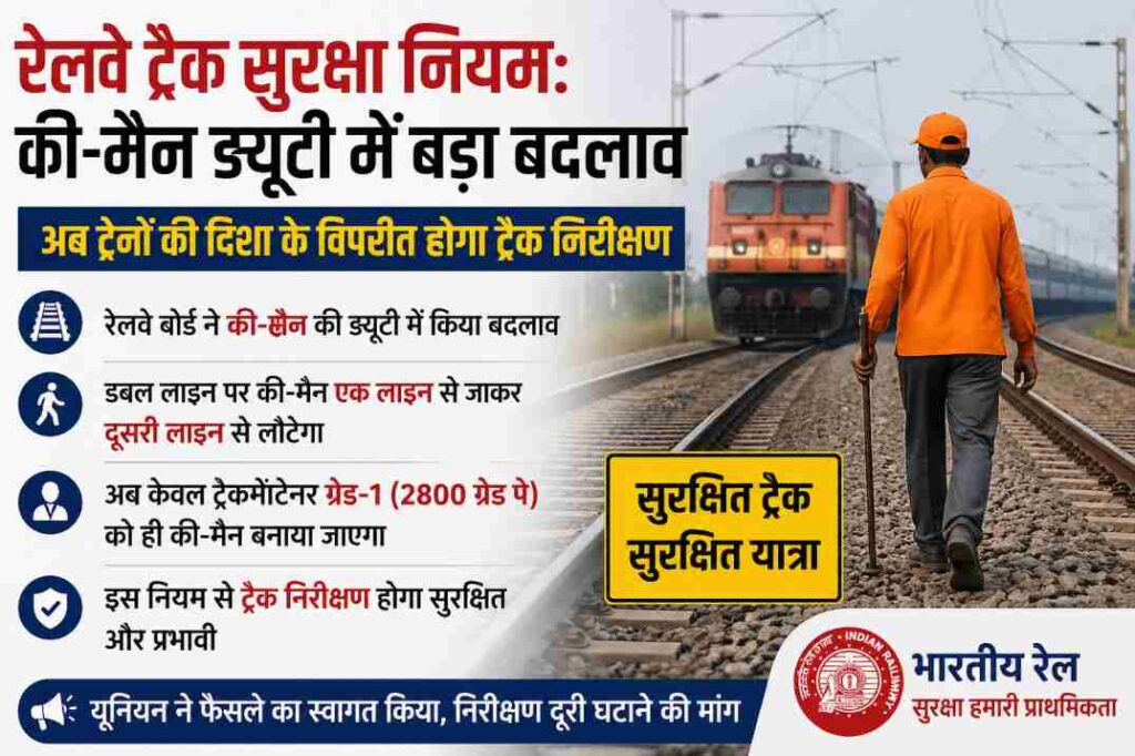 एक रेलवे कर्मचारी ट्रैक पर सुरक्षा जांच करते हुए, सामने से आती ट्रेन के प्रति सतर्क