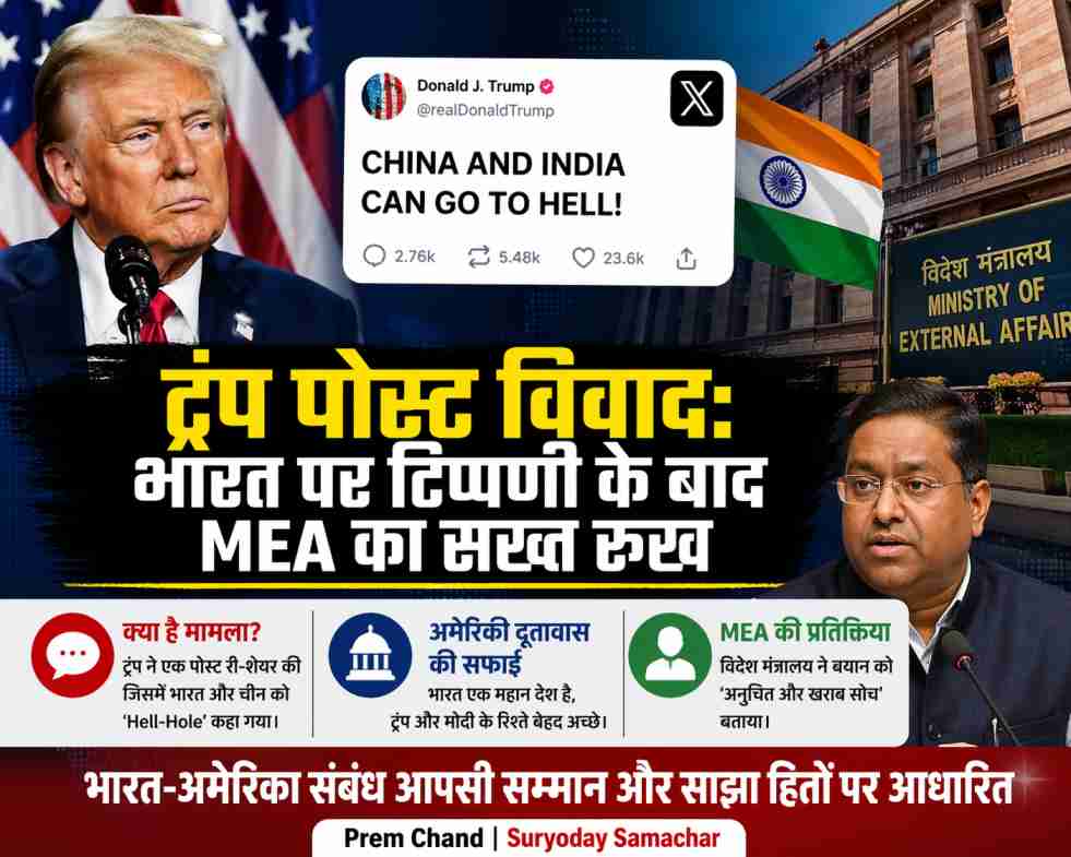 सोशल मीडिया पोस्ट के बाद भारत-अमेरिका संबंधों पर चर्चा दिखाता प्रतीकात्मक चित्र