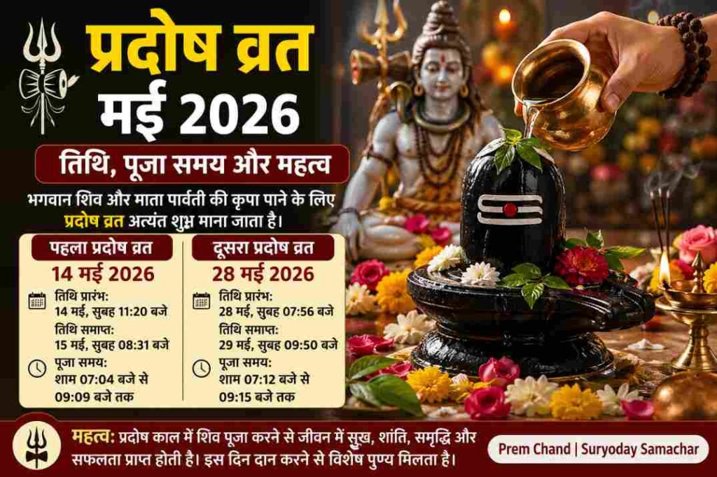 भगवान शिव की पूजा करते हुए श्रद्धालु, प्रदोष व्रत के दौरान दीपक और बेलपत्र अर्पित करते हुए दृश्य