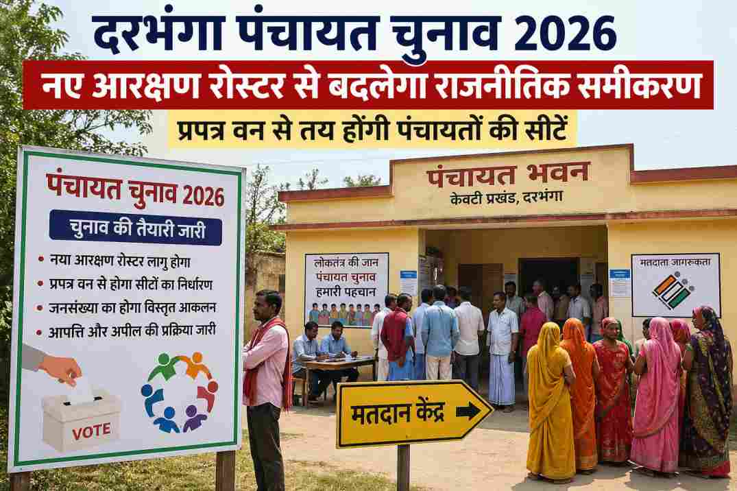 पंचायत चुनाव से जुड़ा एक ग्रामीण इलाका, जहां मतदान केंद्र और पंचायत भवन का दृश्य दिखाया गया है, जो चुनावी तैयारी को दर्शाता है।