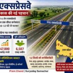 एक आधुनिक छह लेन गंगा एक्सप्रेसवे, जो उत्तर प्रदेश के विभिन्न जिलों को जोड़ते हुए तेज यातायात और औद्योगिक विकास को दर्शाता है।