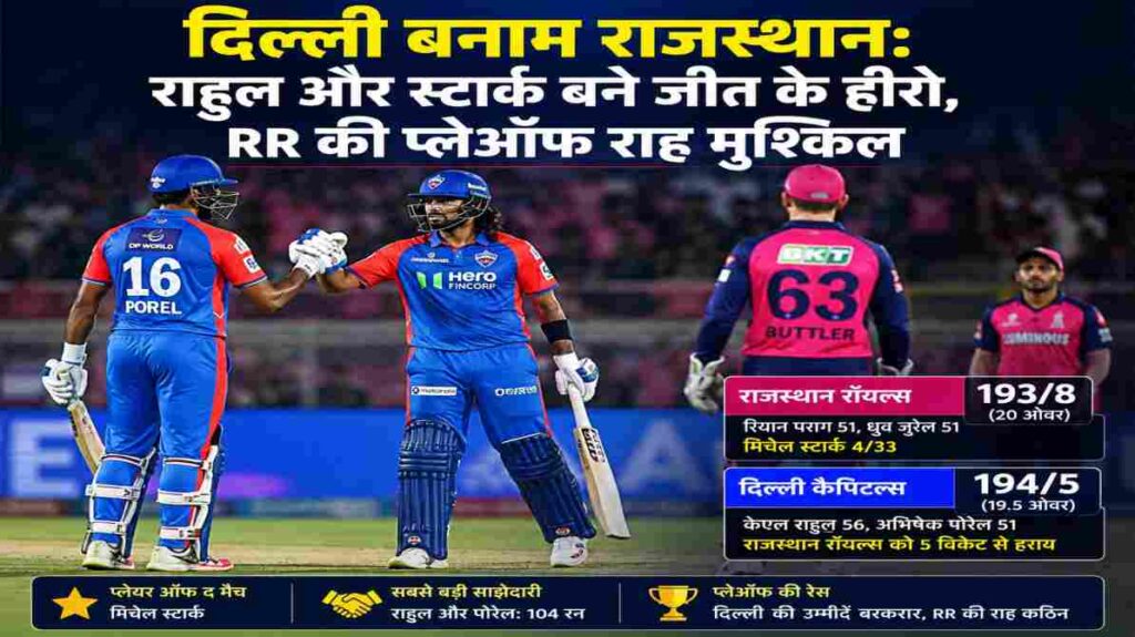अरुण जेटली स्टेडियम में दिल्ली बनाम राजस्थान IPL मुकाबले के दौरान बल्लेबाजी करते केएल राहुल और फील्डिंग करती राजस्थान टीम।