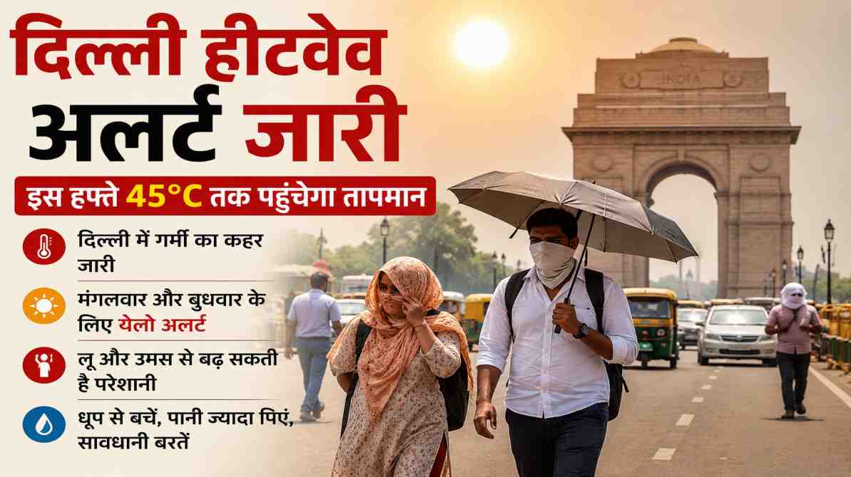 दिल्ली की सड़कों पर तेज धूप, गर्म हवाएं और भीषण गर्मी का असर दिखाता दृश्य, जहां लोग गर्मी से बचने की कोशिश कर रहे हैं।