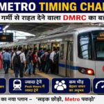 भीड़भाड़ वाले Metro स्टेशन पर खड़ी Delhi Metro ट्रेन, जहां यात्री नई टाइमिंग व्यवस्था का लाभ लेते दिखाई दे रहे हैं।