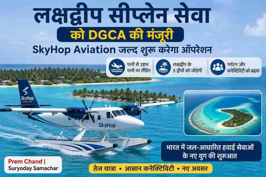 नीले समुद्र और द्वीपों के बीच उड़ान भरता आधुनिक सीप्लेन, जो लक्षद्वीप सीप्लेन सेवा को दर्शाता है।