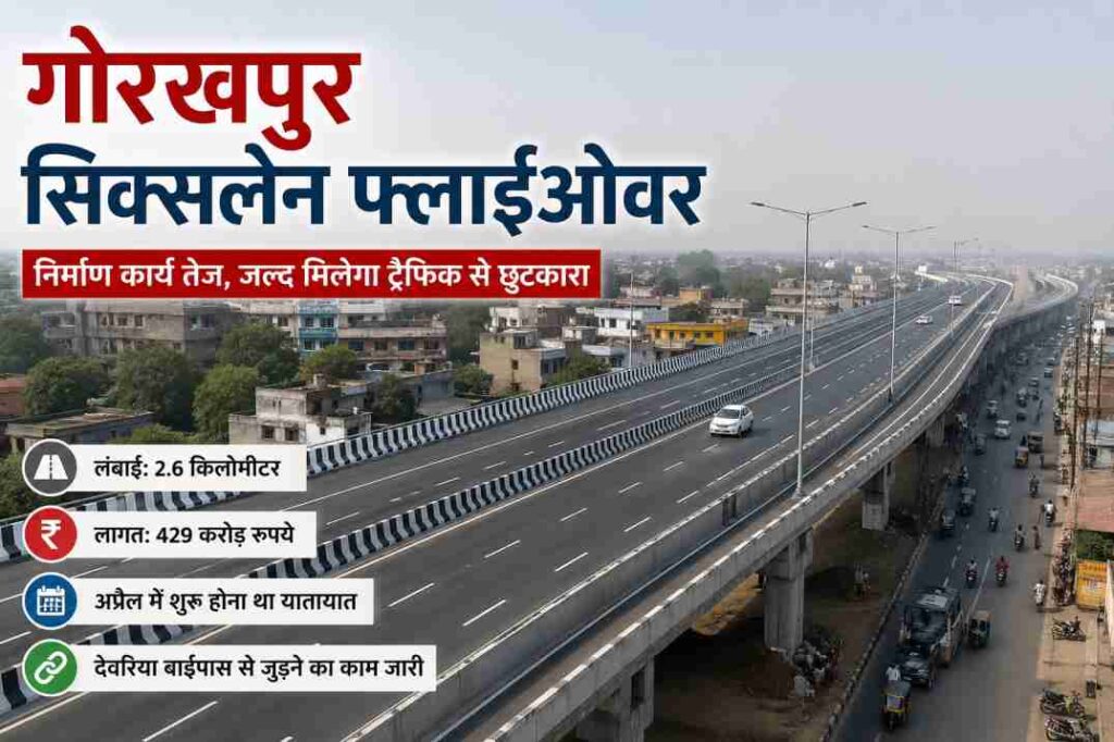 यह प्रतीकात्मक छवि गोरखपुर सिक्सलेन फ्लाईओवर परियोजना को दर्शाती है, जहां निर्माण कार्य और कनेक्टिविटी के चलते यातायात शुरू होने में देरी हो रही है। यह फ्लाईओवर शहर में ट्रैफिक जाम कम करने के लिए तैयार किया जा रहा है।