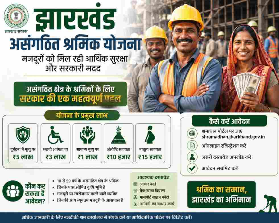 सरकारी योजना के अंतर्गत आर्थिक सहायता प्राप्त करते झारखंड के असंगठित क्षेत्र के श्रमिकों का दृश्य