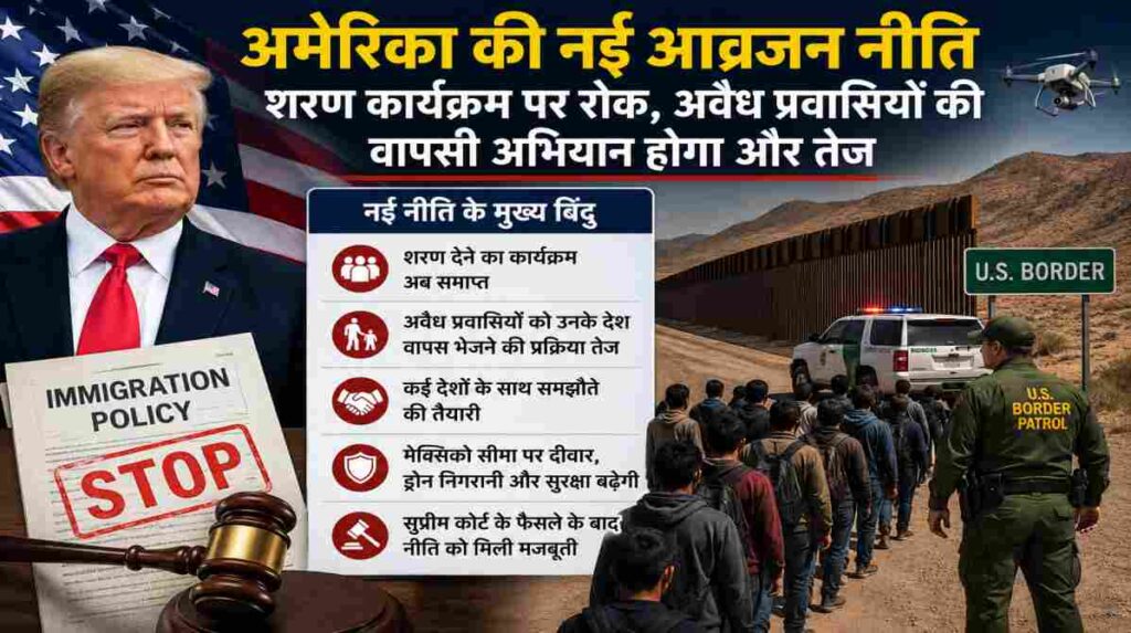 मेक्सिको सीमा पर सुरक्षा व्यवस्था, सीमा दीवार और अमेरिका की नई आव्रजन नीति को दर्शाती सांकेतिक तस्वीर।