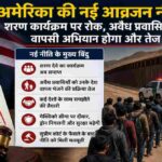 मेक्सिको सीमा पर सुरक्षा व्यवस्था, सीमा दीवार और अमेरिका की नई आव्रजन नीति को दर्शाती सांकेतिक तस्वीर।