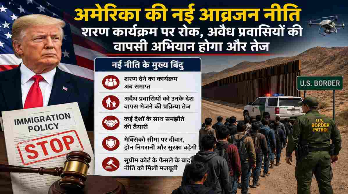 मेक्सिको सीमा पर सुरक्षा व्यवस्था, सीमा दीवार और अमेरिका की नई आव्रजन नीति को दर्शाती सांकेतिक तस्वीर।