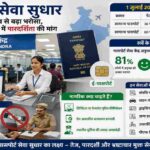 एक आधुनिक पासपोर्ट सेवा केंद्र का दृश्य, जहां नागरिक डिजिटल कियोस्क पर आवेदन कर रहे हैं। पृष्ठभूमि में ई-पासपोर्ट का प्रतीक, भारत का मानचित्र और पुलिस वेरिफिकेशन को दर्शाने वाले ग्राफिक्स दिखाई दे रहे हैं।
