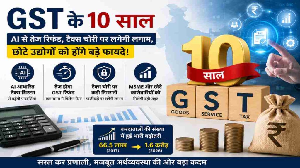 भारत में GST के 10 साल पूरे होने पर AI आधारित टैक्स सिस्टम, डिजिटल रिफंड प्रक्रिया, MSME कारोबारियों और टैक्स अनुपालन को दर्शाता आधुनिक वित्तीय ग्राफिक।