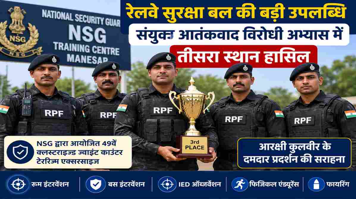 हरियाणा के मानेसर स्थित NSG ट्रेनिंग सेंटर में आयोजित 49वें क्लस्टराइज्ड ज्वाइंट काउंटर टेररिज्म एक्सरसाइज में तीसरा स्थान हासिल करने वाली रेलवे सुरक्षा बल (RPF) की कमांडो टीम का प्रतीकात्मक दृश्य।
